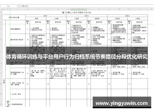 体育循环训练与平台用户行为归档系统节奏路径分段优化研究